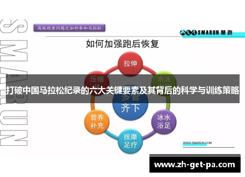 打破中国马拉松纪录的六大关键要素及其背后的科学与训练策略