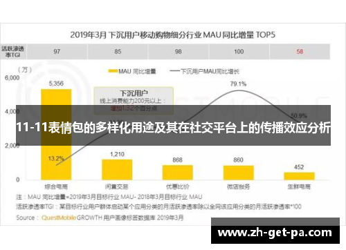 11-11表情包的多样化用途及其在社交平台上的传播效应分析