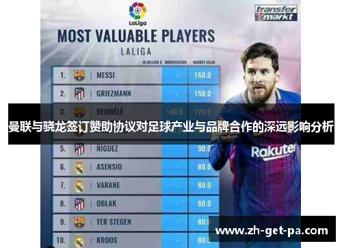 曼联与骁龙签订赞助协议对足球产业与品牌合作的深远影响分析