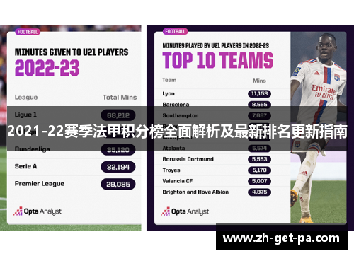2021-22赛季法甲积分榜全面解析及最新排名更新指南