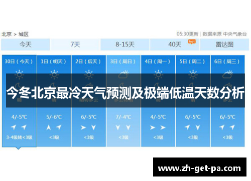 今冬北京最冷天气预测及极端低温天数分析
