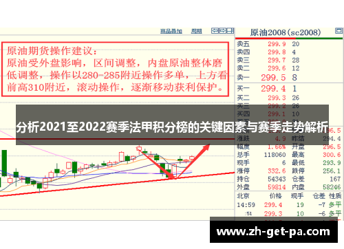 分析2021至2022赛季法甲积分榜的关键因素与赛季走势解析