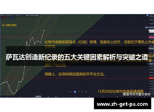 萨瓦达创造新纪录的五大关键因素解析与突破之道