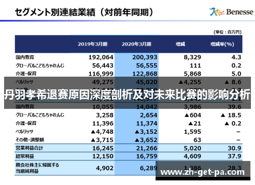 丹羽孝希退赛原因深度剖析及对未来比赛的影响分析
