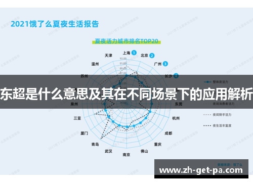 东超是什么意思及其在不同场景下的应用解析