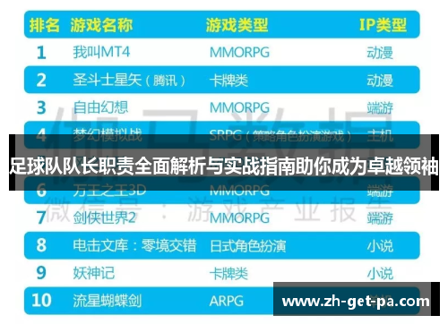 足球队队长职责全面解析与实战指南助你成为卓越领袖