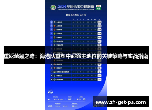 重返荣耀之路：海港队重塑中超霸主地位的关键策略与实战指南