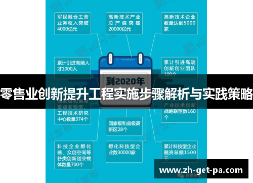 零售业创新提升工程实施步骤解析与实践策略