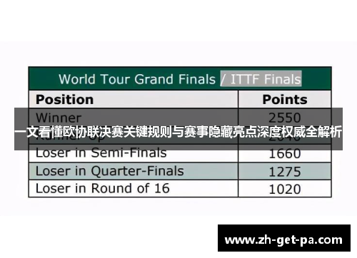一文看懂欧协联决赛关键规则与赛事隐藏亮点深度权威全解析