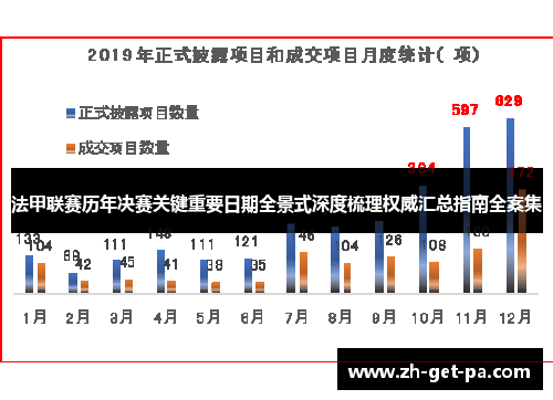 法甲联赛历年决赛关键重要日期全景式深度梳理权威汇总指南全案集