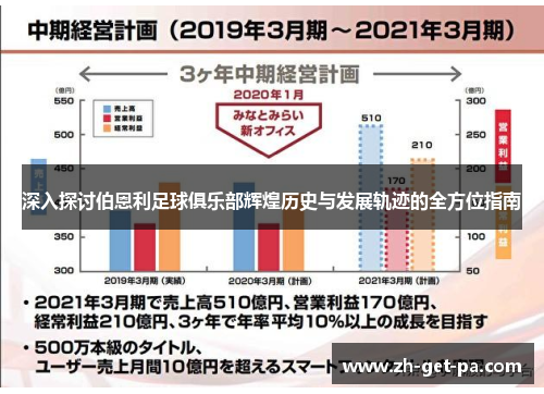 深入探讨伯恩利足球俱乐部辉煌历史与发展轨迹的全方位指南