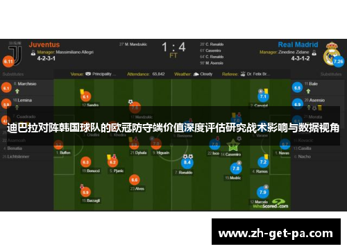 迪巴拉对阵韩国球队的欧冠防守端价值深度评估研究战术影响与数据视角